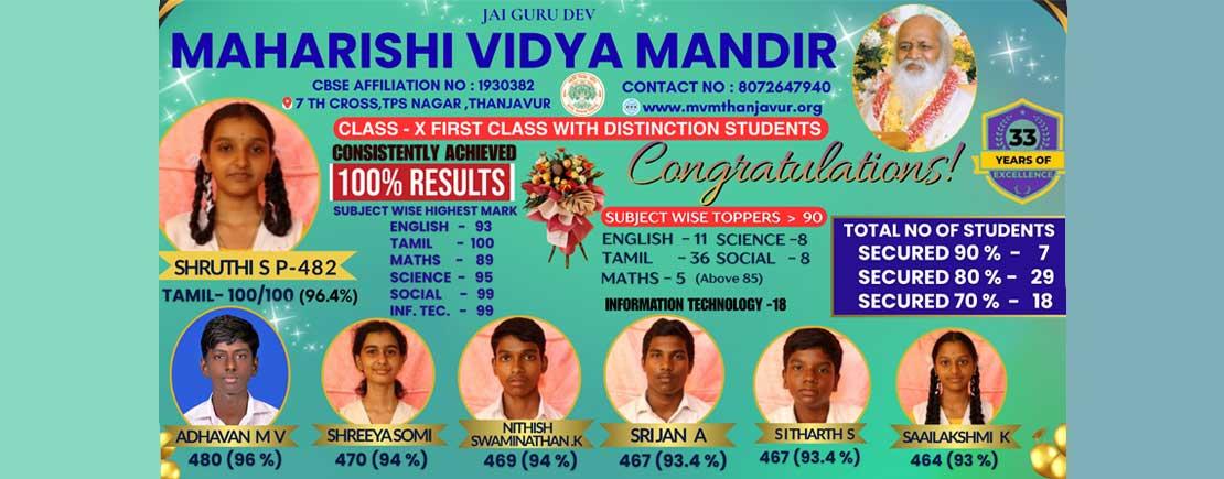 mvmthanjavur-topper-2026-01.jpg
